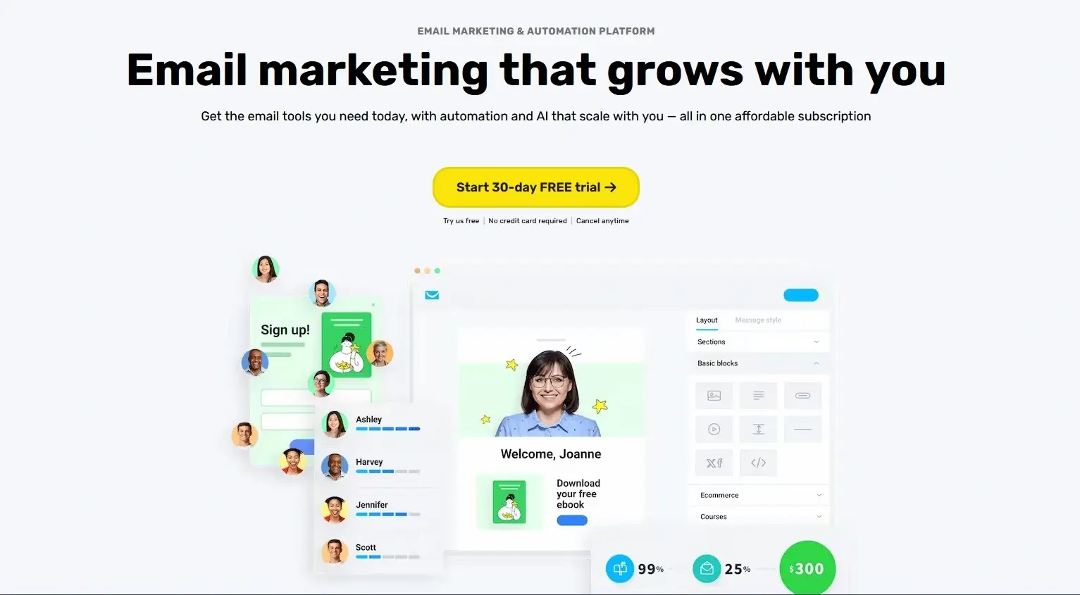 Getresponse Features