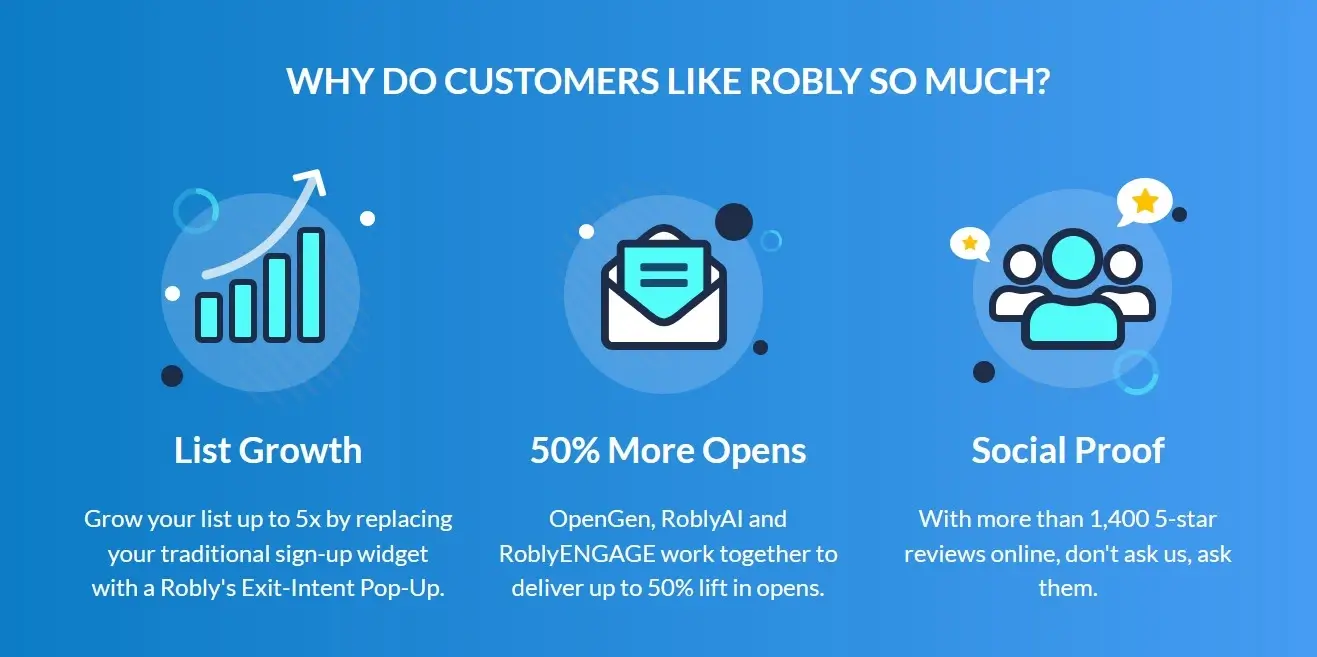 Robly Support