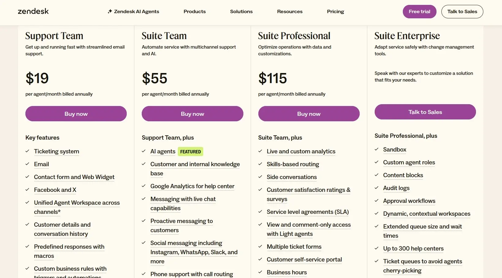 Zendesk Pricing Plans