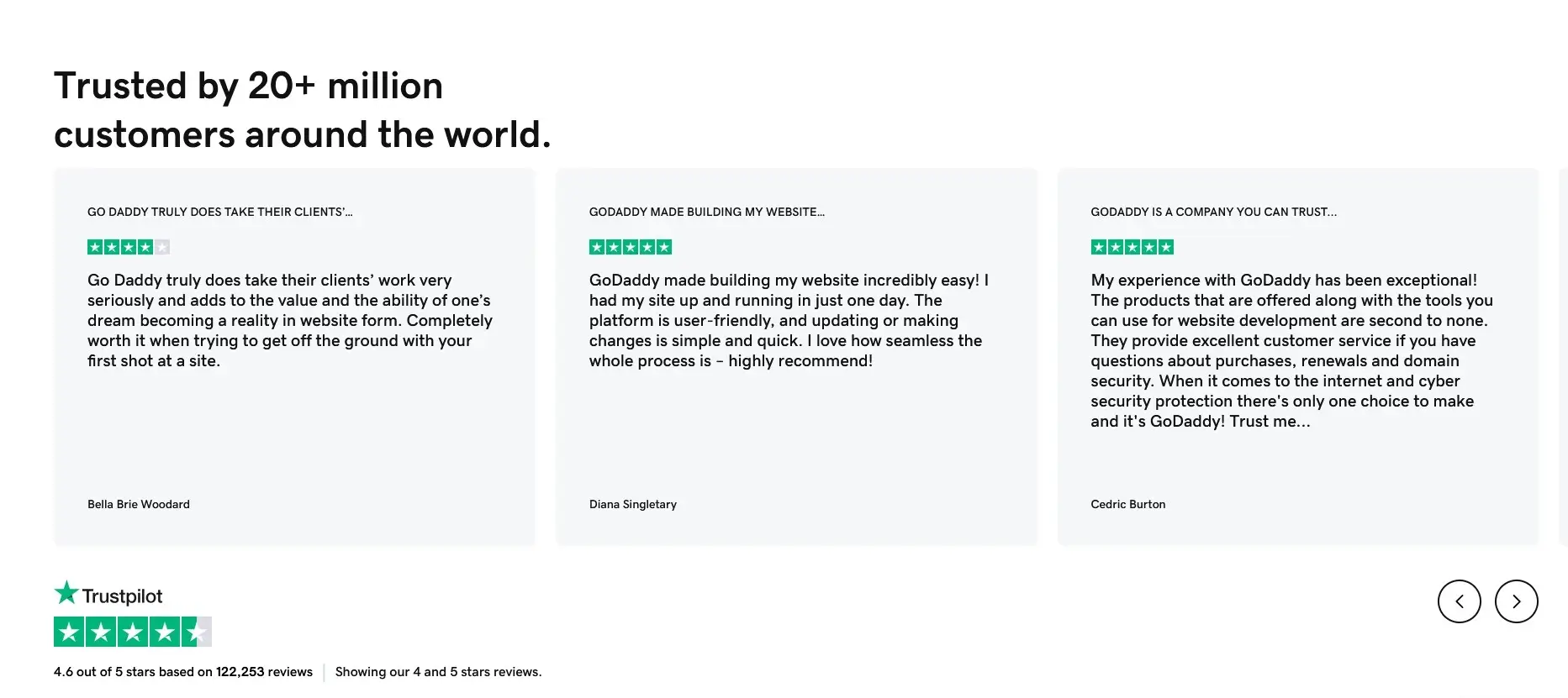 godaddy reviews