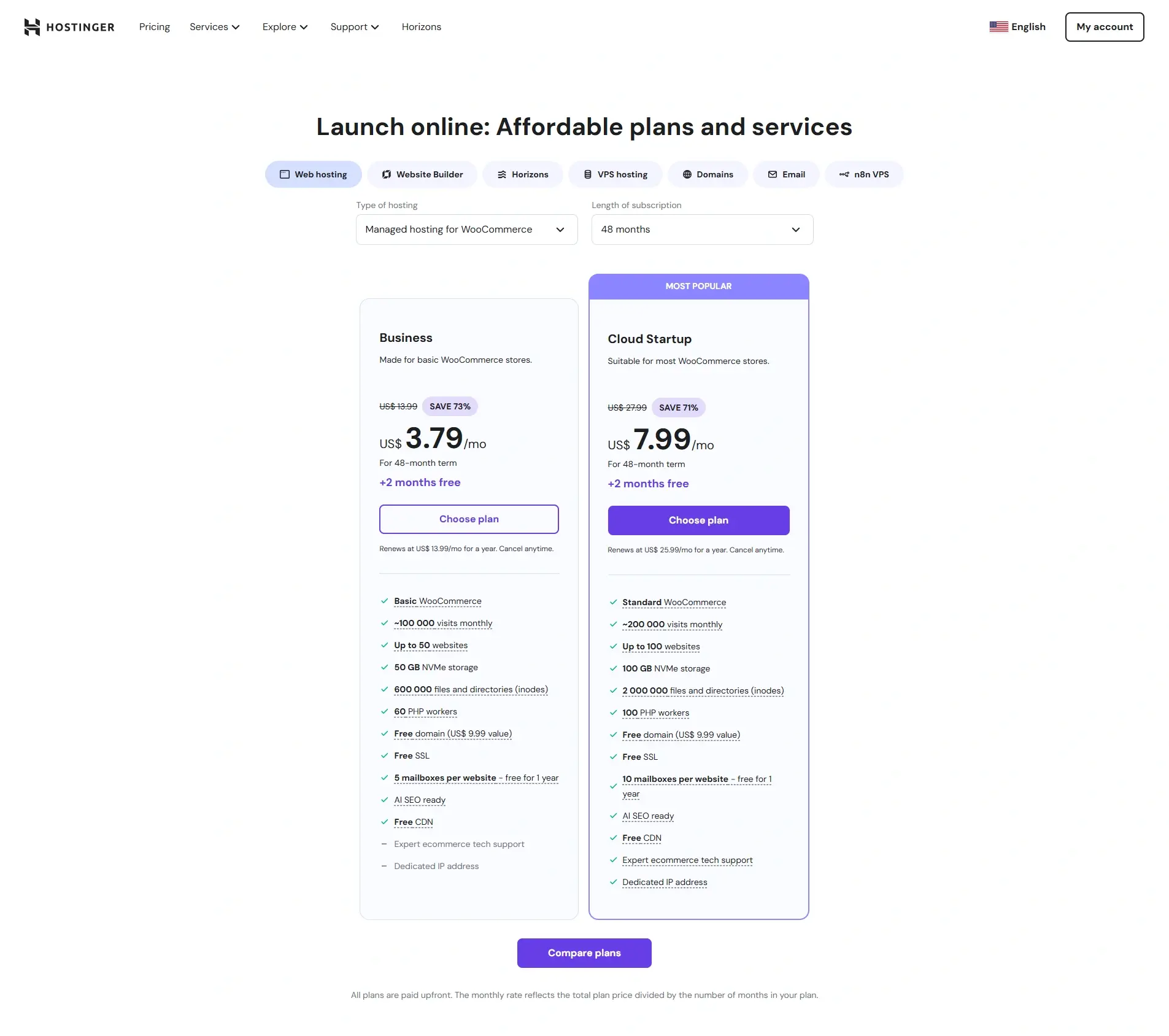 hostinger price