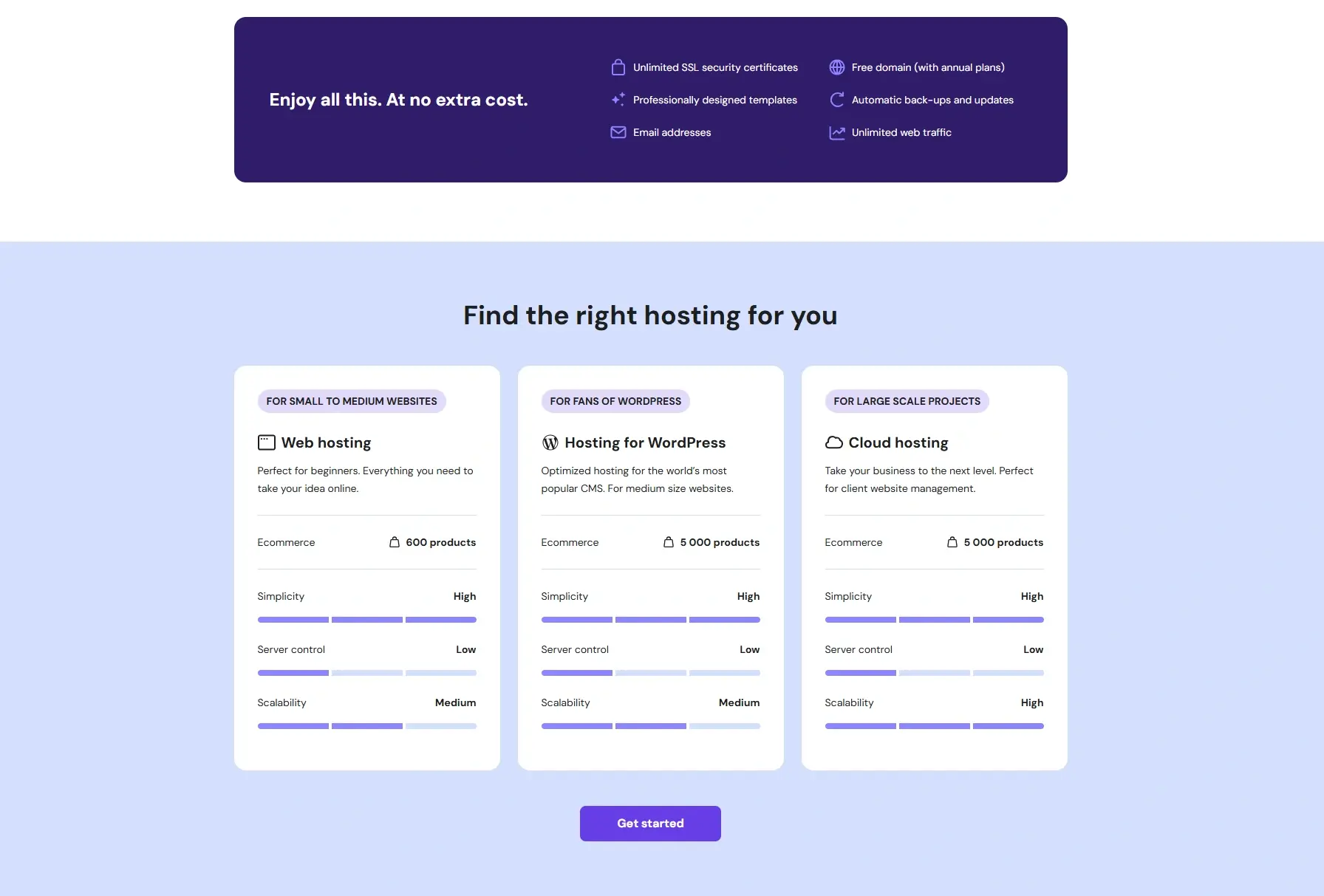 hostinger pricing plan