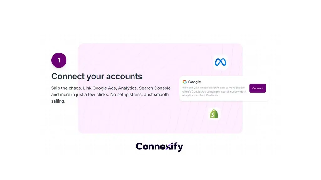 Connexify Lifetime Deal Review