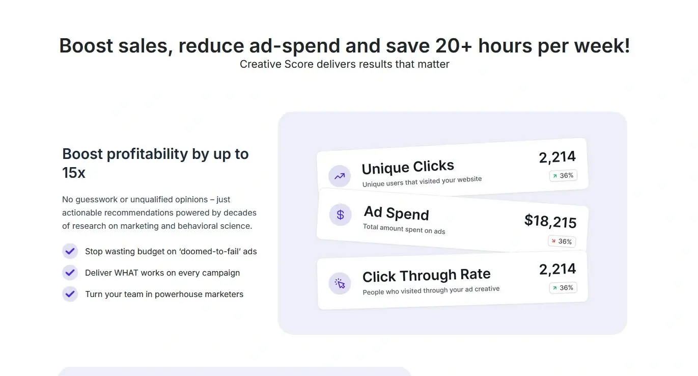 Creative Score Pricing