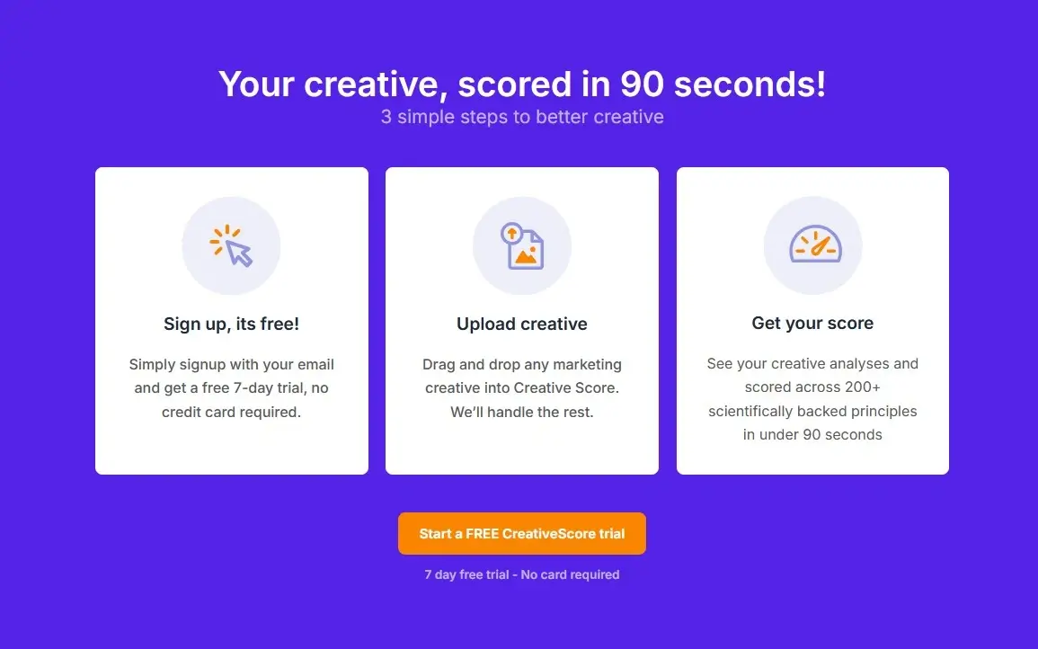 Creative Score Lifetime Deal Review