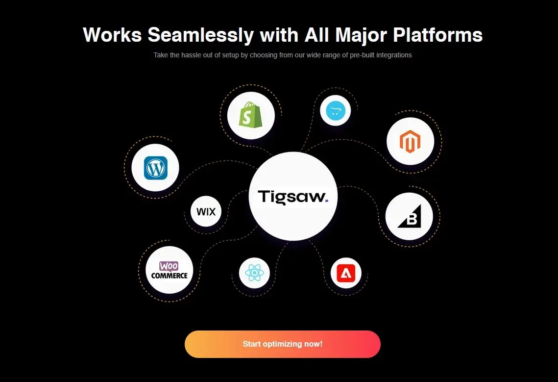 Tigsaw Deal Review