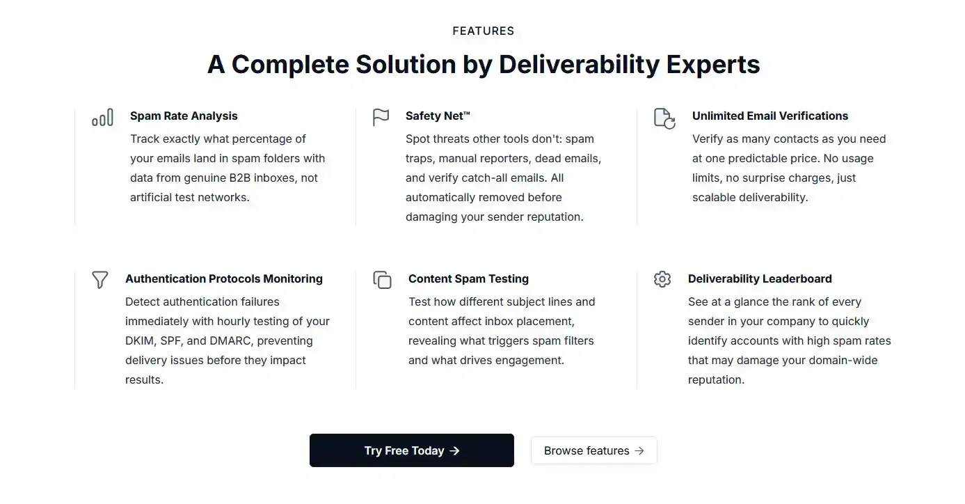 Allegrow Lifetime Deal Review