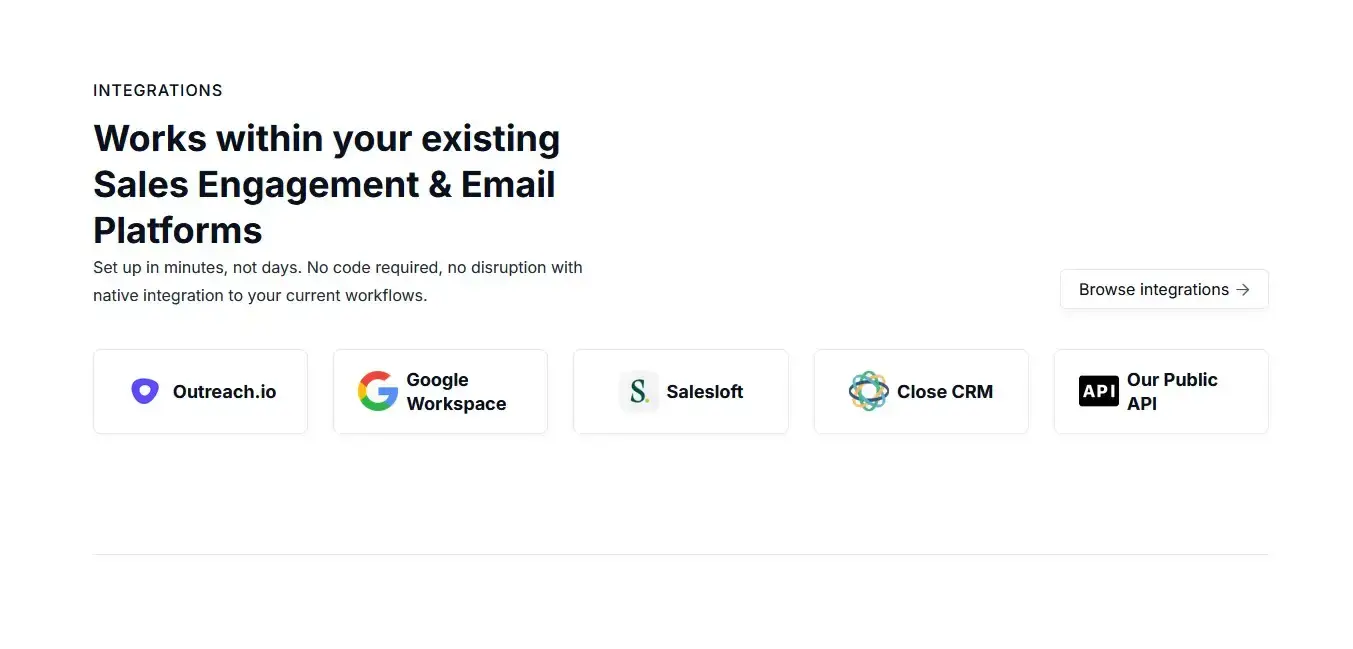 Allegrow Lifetime Deal Pricing