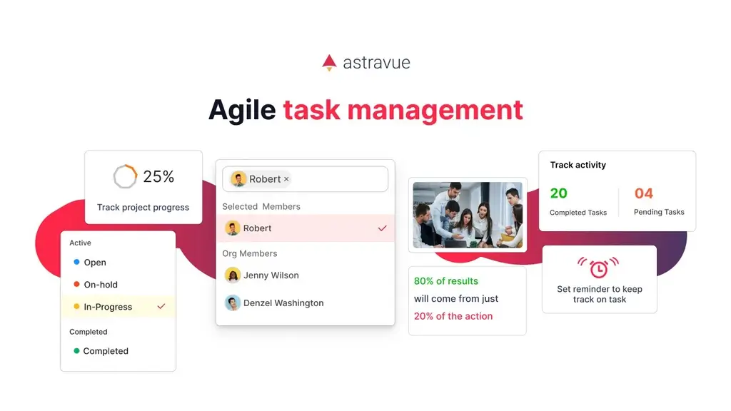 Astravue Technologies Lifetime Deal