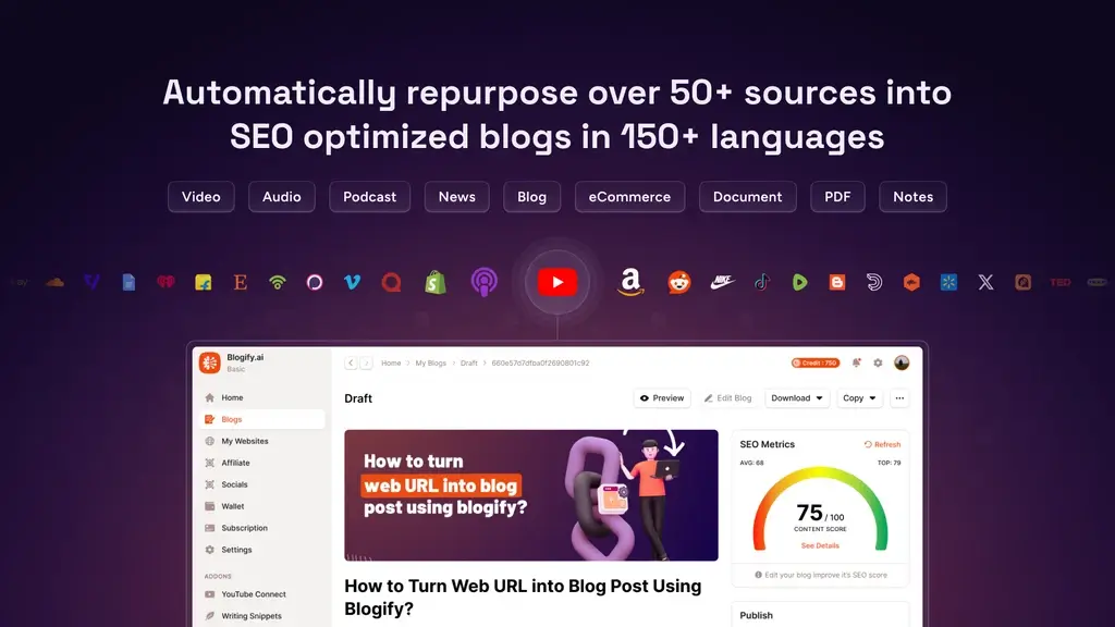 Blogify Lifetime Deal Review