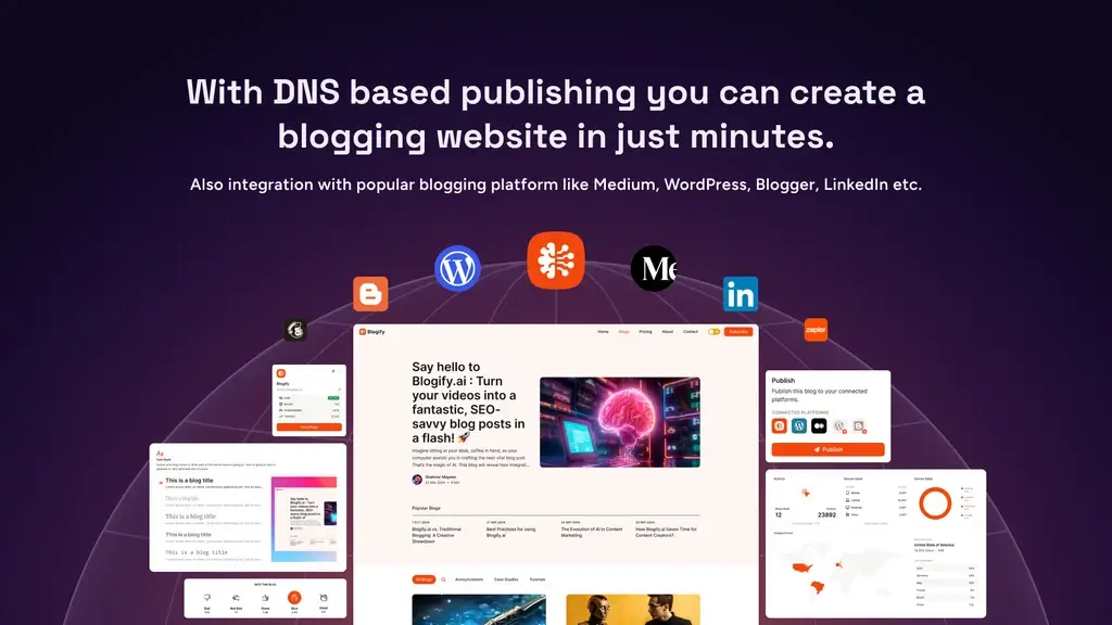 Blogify Lifetime Deal Review