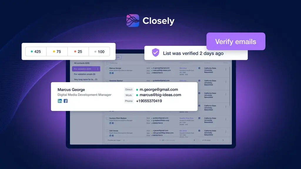 Closely Lifetime Deal
