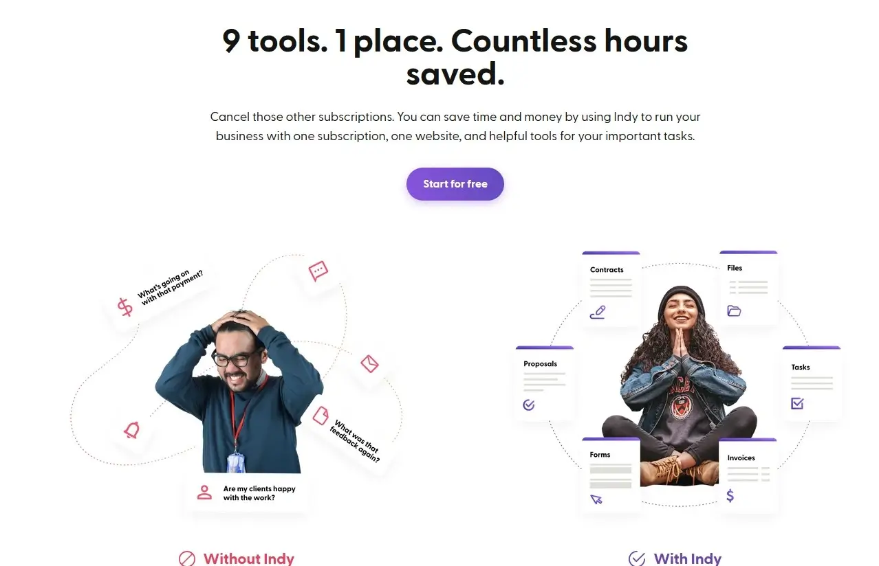 Indy Lifetime Deal Review