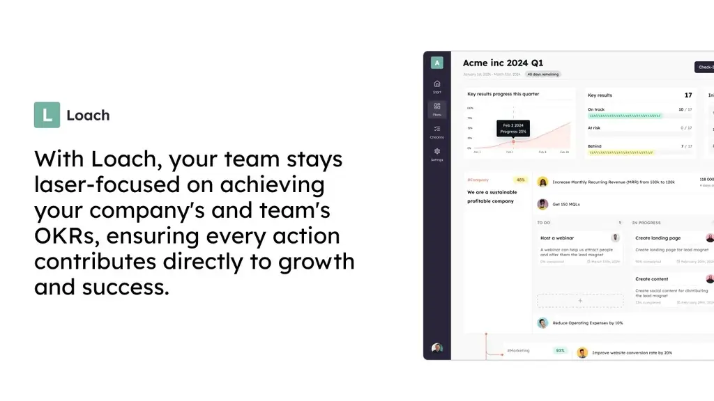 Loach Lifetime Deal Review