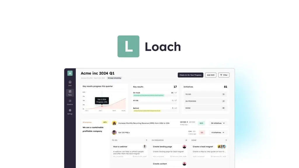 Loach Lifetime Deal Review