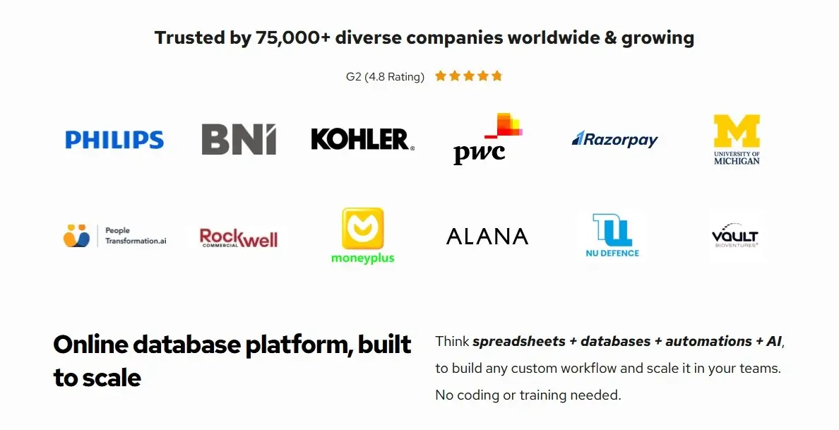 Stackby Lifetime Deal Review