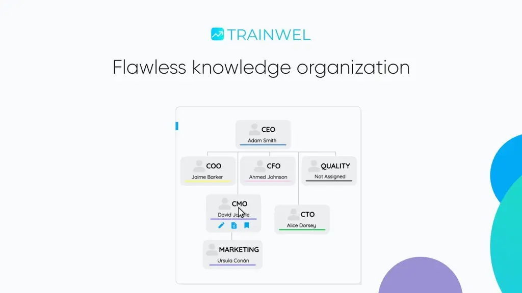 Trainwel Lifetime Deal Review