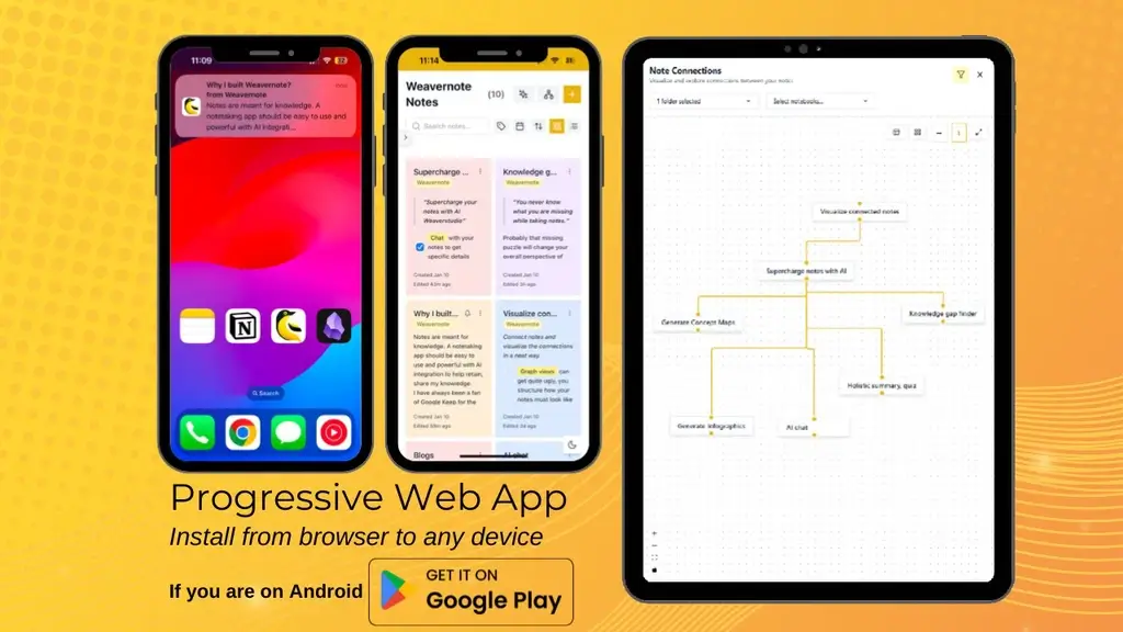 Weavernote Lifetime Deal Review