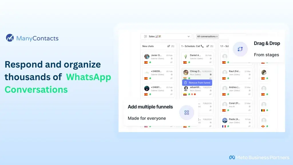 WhatsApp CRM By Manycontacts Lifetime Deal Review