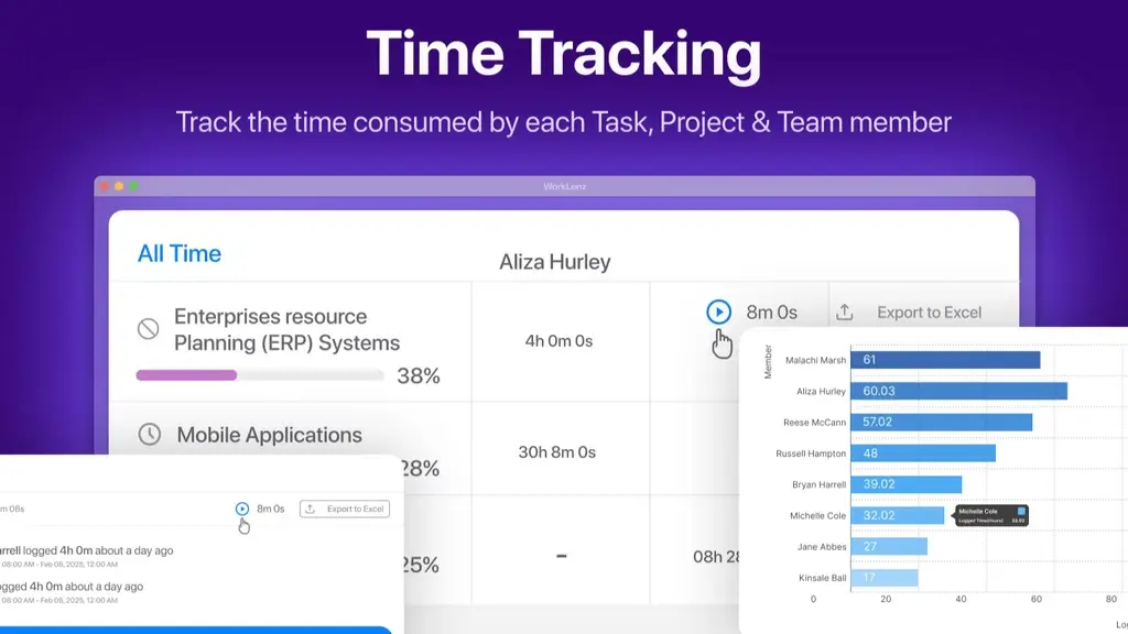 Worklenz Lifetime Deal Review