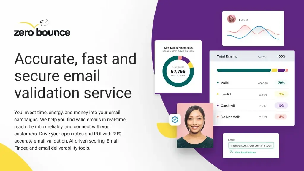Zerobounce Email Verification Lifetime Deal Features