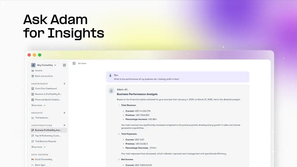 Adam by Tyms Lifetime Deal Review