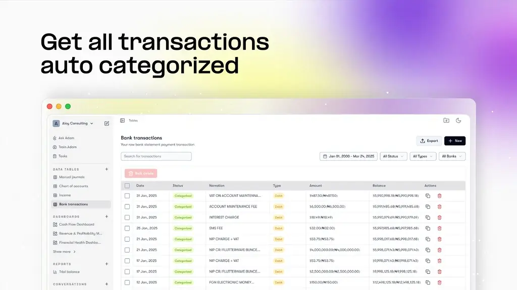 Adam by Tyms Lifetime Deal Review