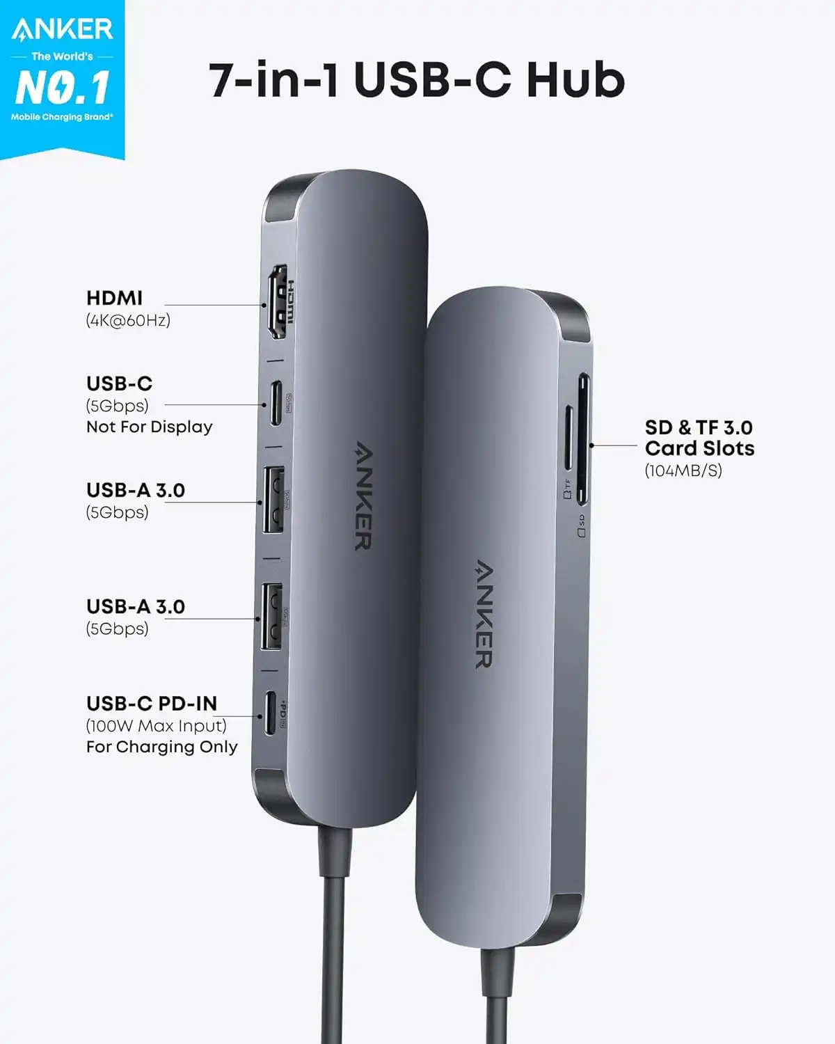 Anker USB C Hub, 7-in-1 Multi-Port USB Adapter for Laptops, 4K@60Hz USB C to HDMI Splitter, 85W Max Power Delivery