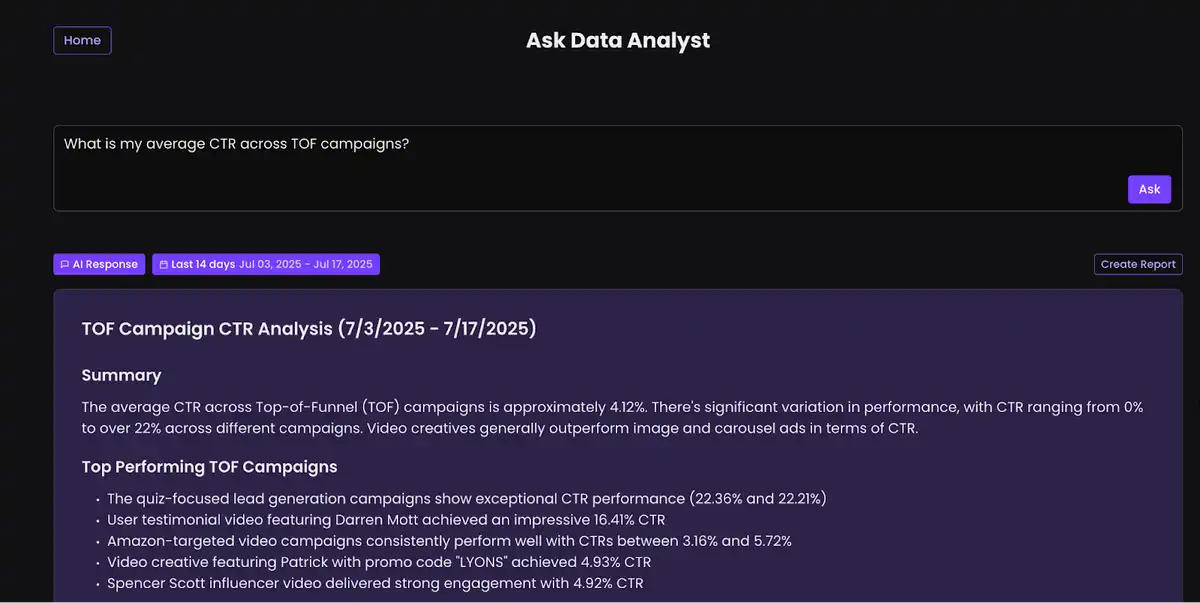 Bestever Lifetime Deal Review