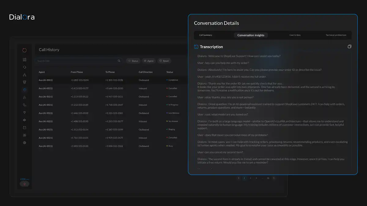 Dialora Lifetime Deal Review