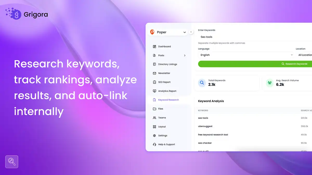Grigora Lifetime Deal Review