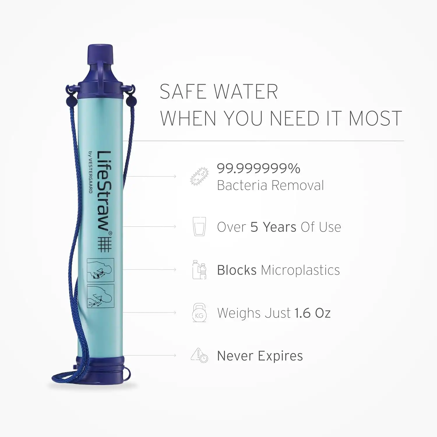 LifeStraw Personal Water Filter for Hiking, Camping, Preparedness