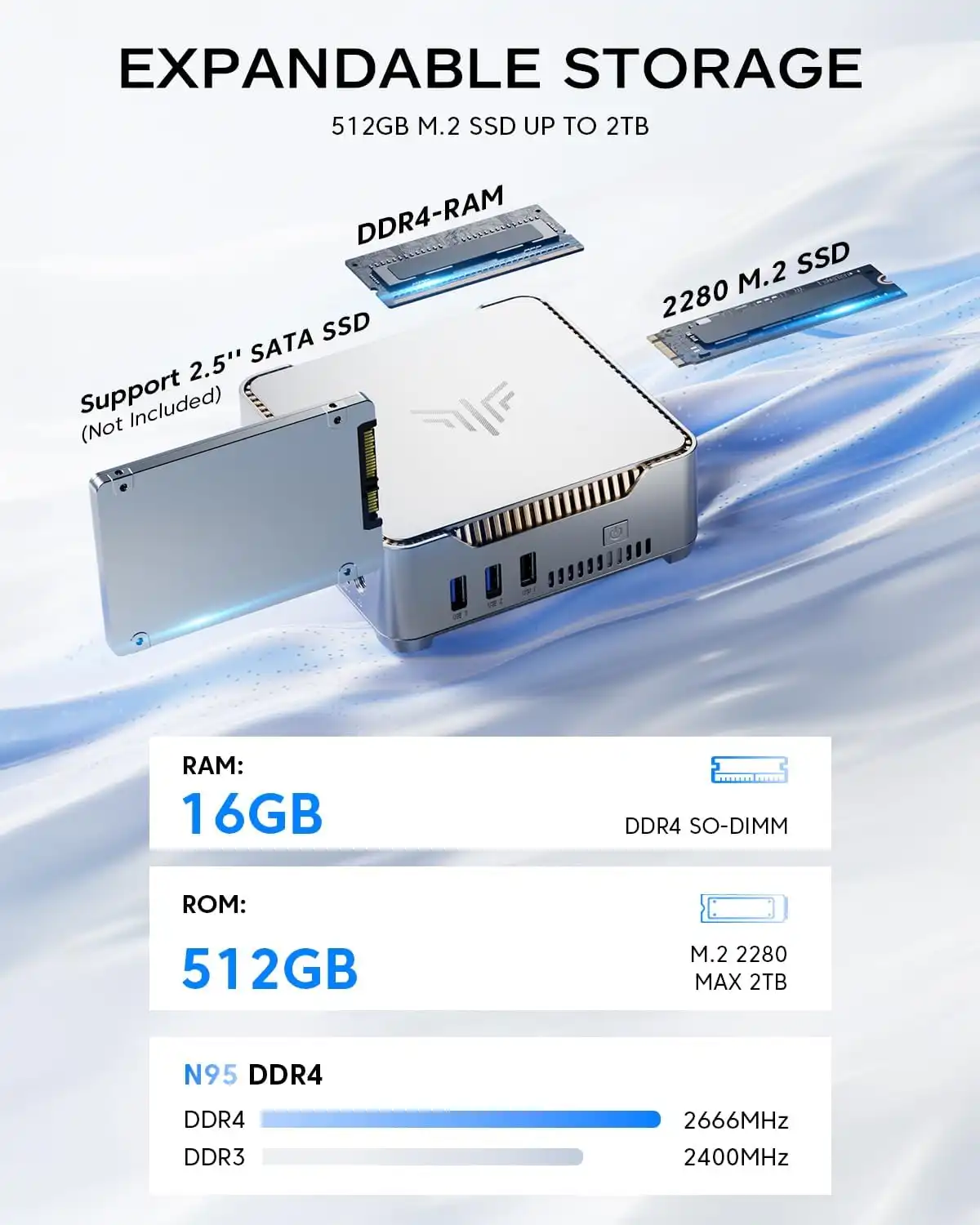 KAMRUI GK3Plus Mini PC, 16GB RAM 512GB M.2 SSD Mini Computers,12th Alder Lake N95 (up to 3.4GHz) Micro PC, 2.5''SSD, Gigabit Ethernet,4K UHD,Three Screen Display, WiFi,BT