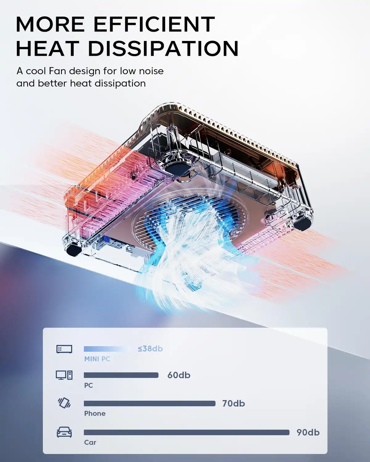 KAMRUI GK3Plus Mini PC, 16GB RAM 512GB M.2 SSD Mini Computers,12th Alder Lake N95 (up to 3.4GHz) Micro PC, 2.5''SSD,