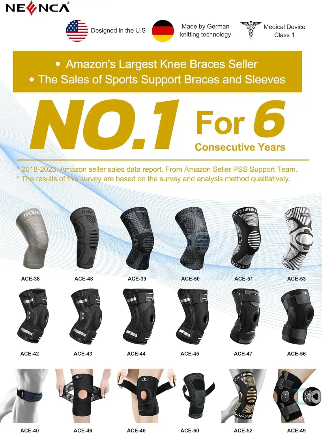 NEENCA Professional Knee Brace for Pain Relief, Medical Knee Compression Sleeve, Knee Support with Horizontal Knit Tech for Meniscus Tear, ACL, Arthritis, Joint Pain, Runn