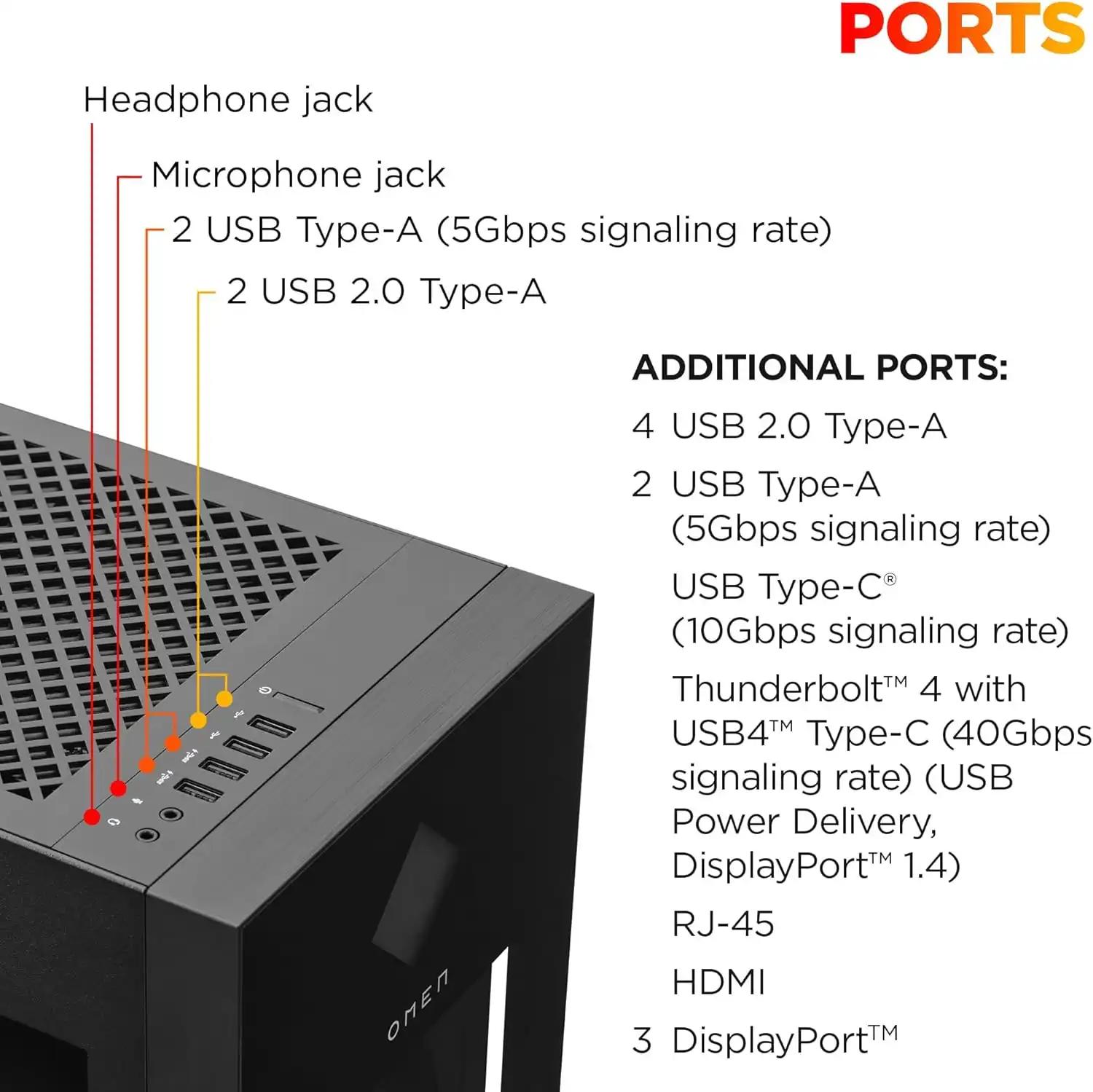 HP OMEN 45L Gaming Desktop, Intel Core Ultra 7 265K, 32 GB RAM, 2TB SSD, NVIDIA GeForce RTX 5080, Windows 11 Pro, Microsoft Copilot