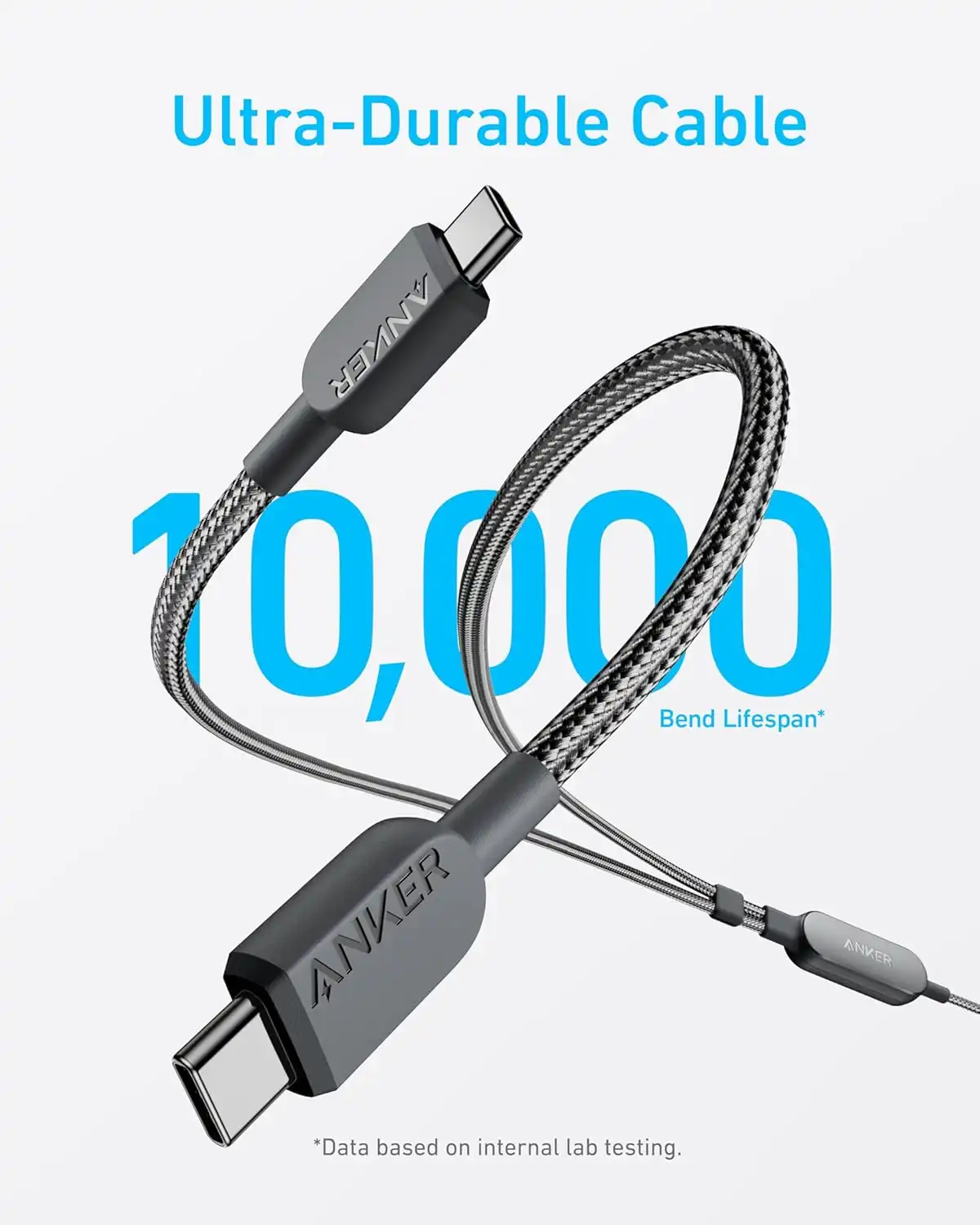 Anker 140W Type C Cable Review
