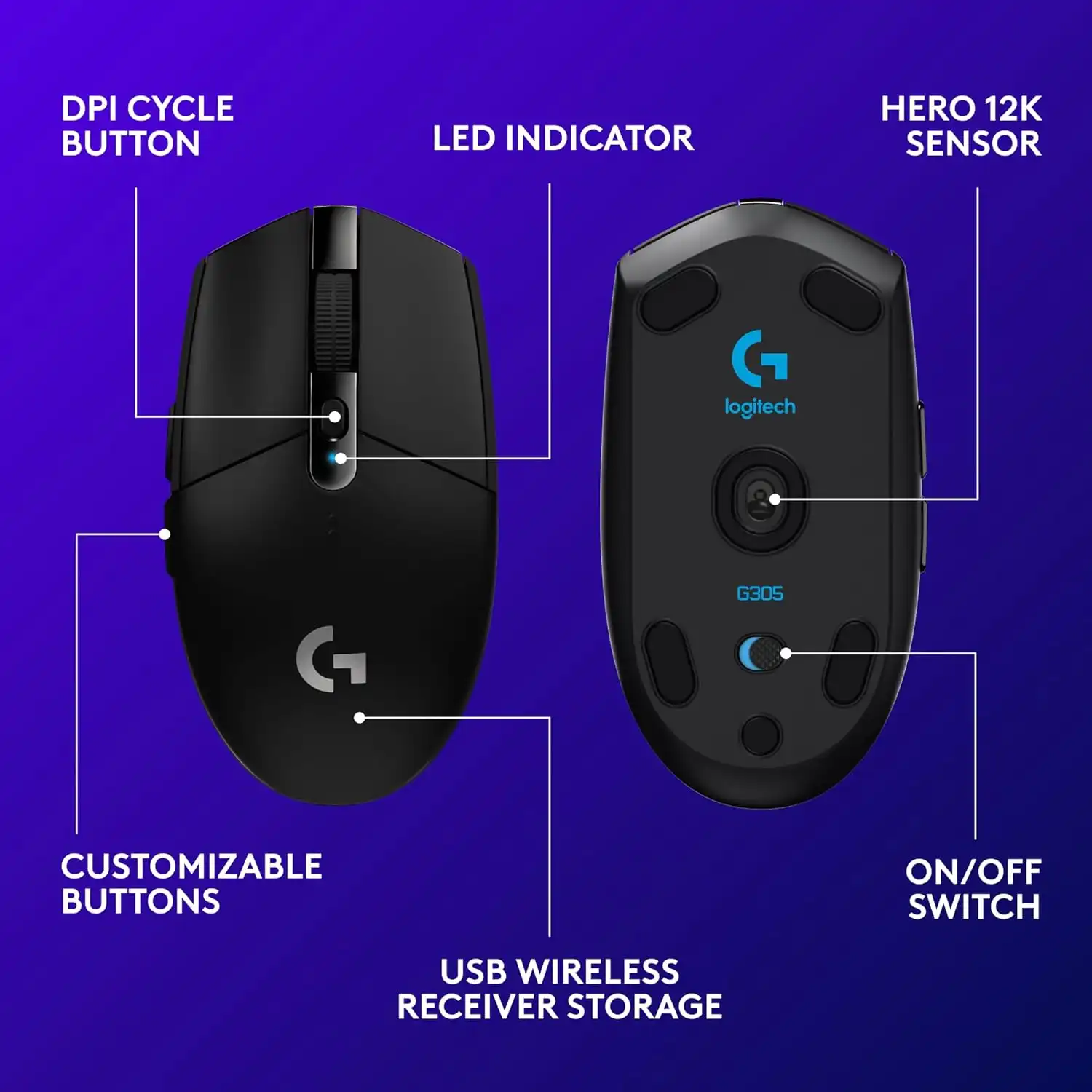 Logitech Gaming Mouse Feature