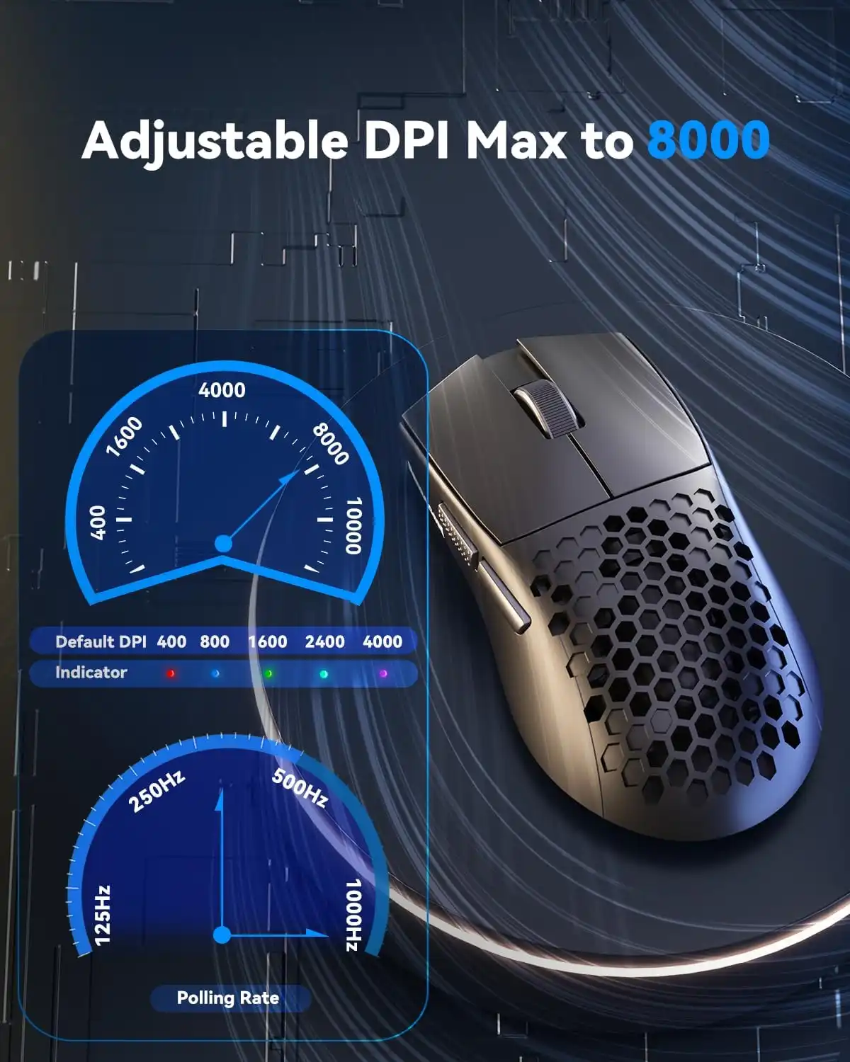 Redragon Wireless Gaming Mouse