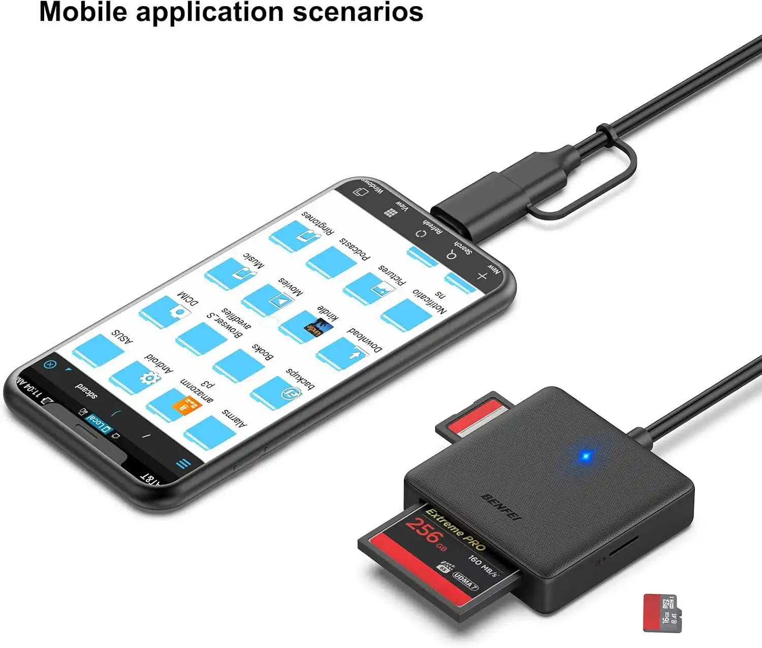 Benfei Micro SD Card Reader Features