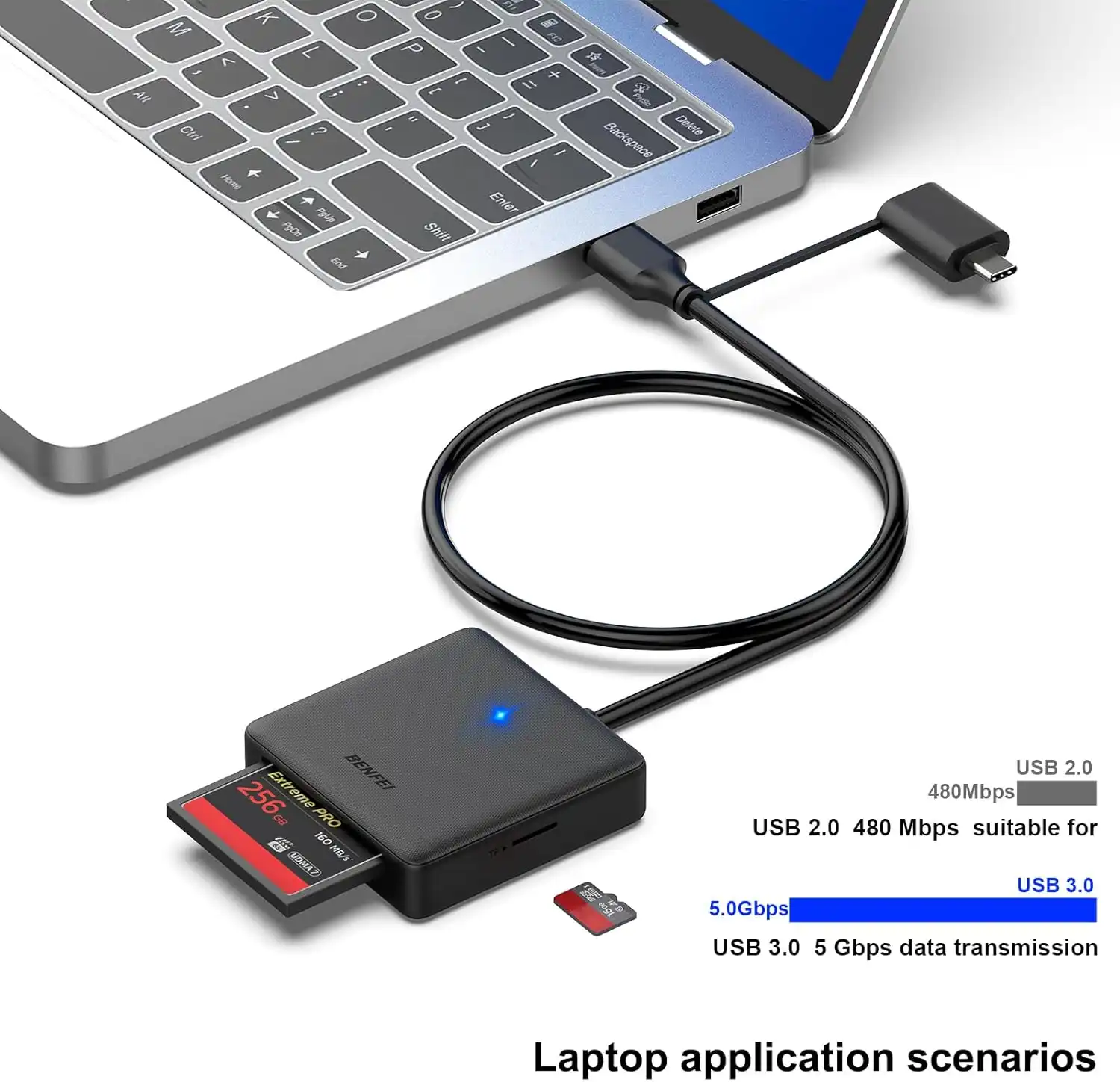 Benfei Micro SD Card Reader Price