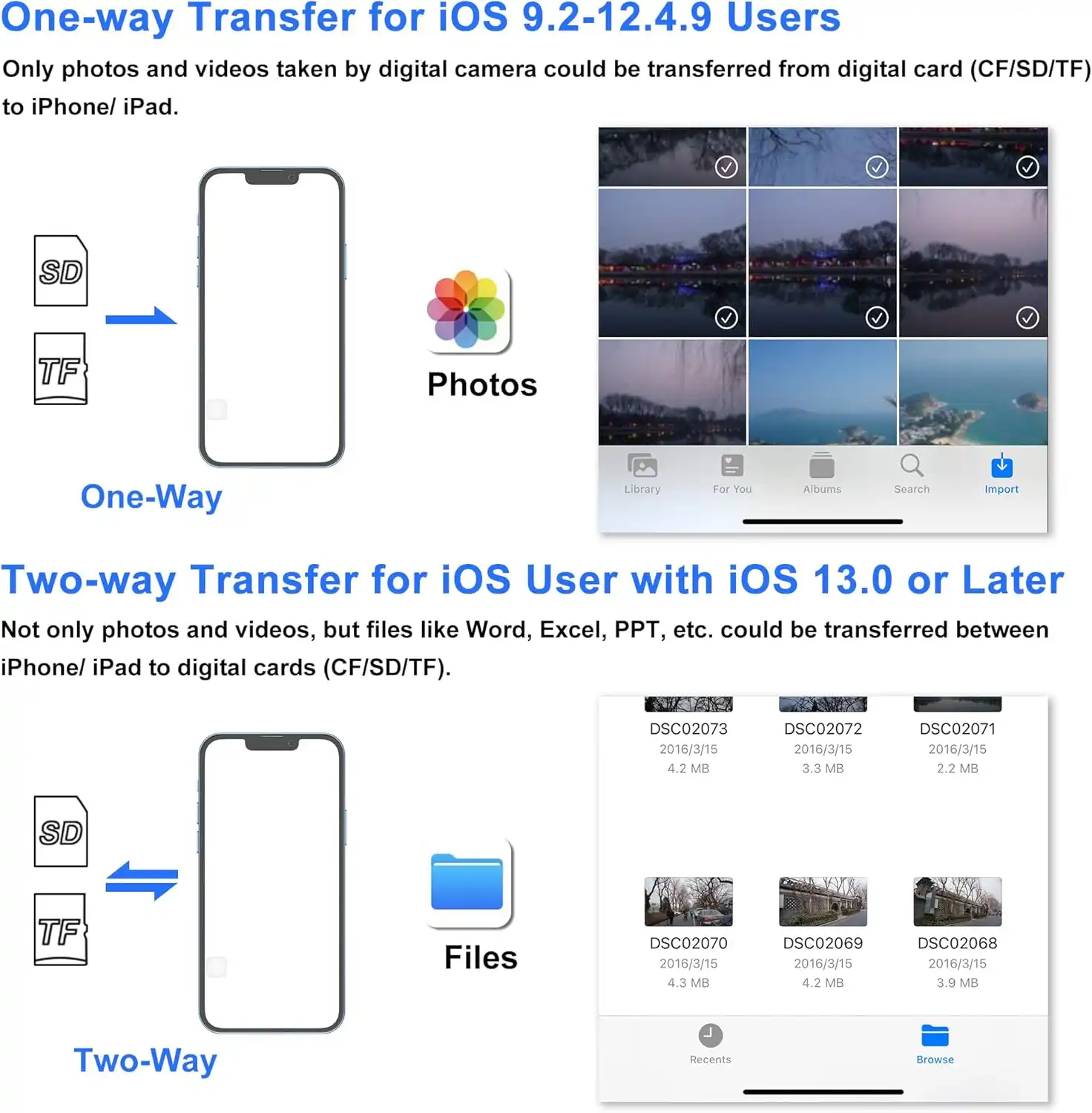 Szhaiyijin SD Card Reader Feature