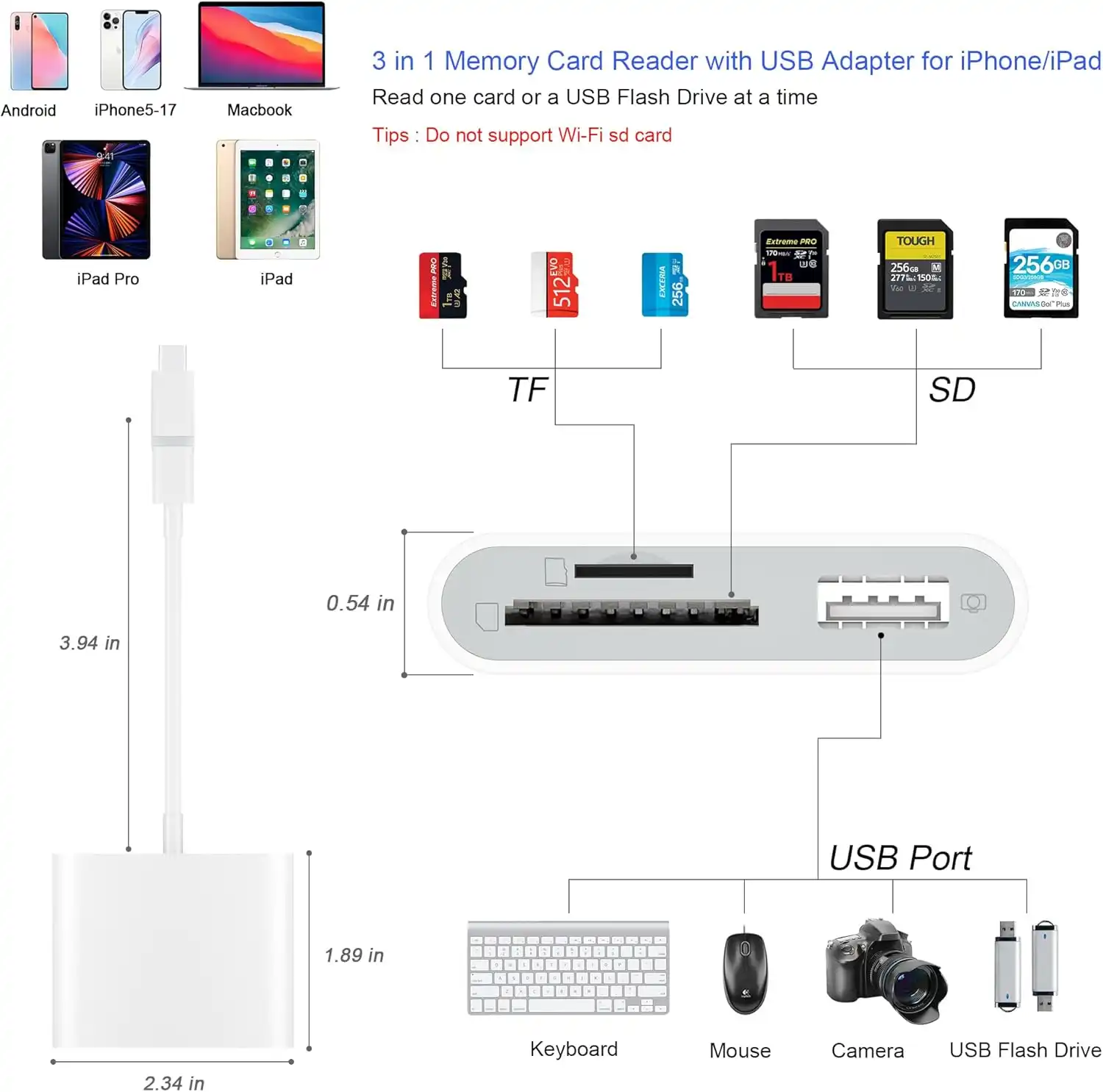 Szhaiyijin SD Card Reader Price