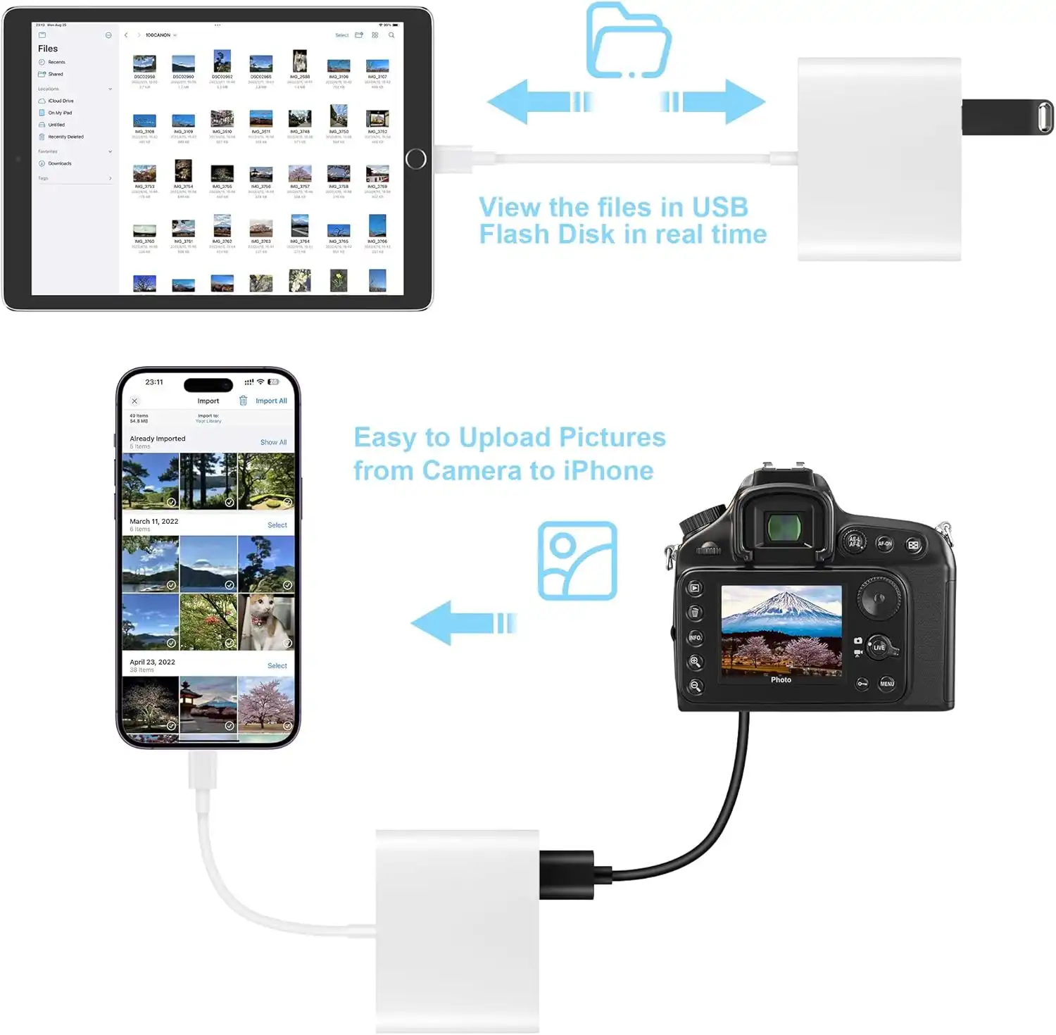 Szhaiyijin SD Card Reader Pricing