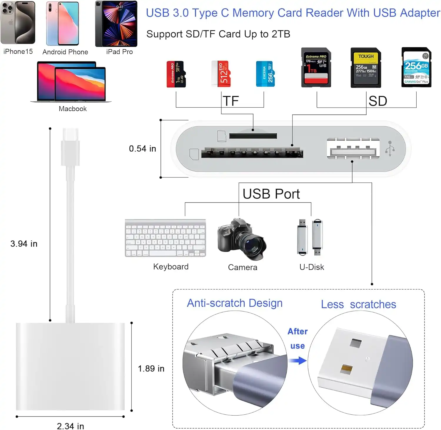 Szhaiyijin SD Card Reader