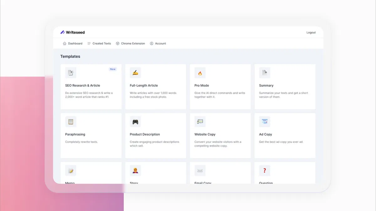 Writeseed Lifetime Deal Features